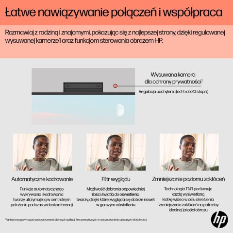 HP AiO 24-cr0312nw Ryzen 5 7520 23.8" FHD IPS 250nits AG 16GB DDR5 SSD512 Radeon 610M Cam720p kB+Mouse Win11 Shell White 2Y