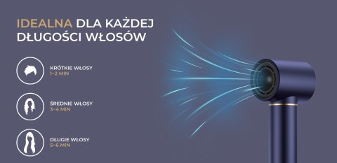 Suszarka do włosów Havit HD634-EU (niebieski)