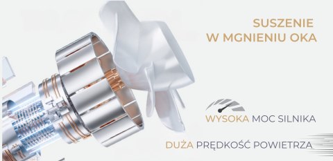 Suszarka do włosów Havit HD634-EU (niebieski)