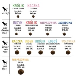 Paka Zwierzaka Seventh Heaven Jagnięcina z cukinią ''S'' 1,5kg