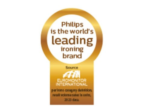 Żelazko Philips EasySpeed GC1750 - dampstrygej