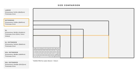 Glorious PC Gaming Race G-E-STEALTH podkładka pod mysz Czarny