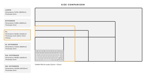 Glorious PC Gaming Race G-HXL-STEALTH podkładka pod mysz Czarny