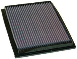 Sportowy filtr powietrza - panelowy (dł.: 252mm, szer.: 210mm, wys.:29mm) pasuje do: BMW 5 (E34), 7 (E32), 7 (E38), 8 (E31), OPE