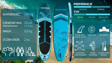 Deska SUP SKATINGER Octopus 335x86x15 cm Allround