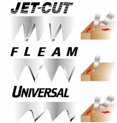 Stanley 2-15-288 piła ręczna 50 cm Czarny, Stal nierdzewna, Żółty