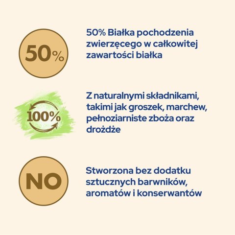 PURINA CAT CHOW Kitten Chicken - sucha karma dla kociąt - 1,5 kg