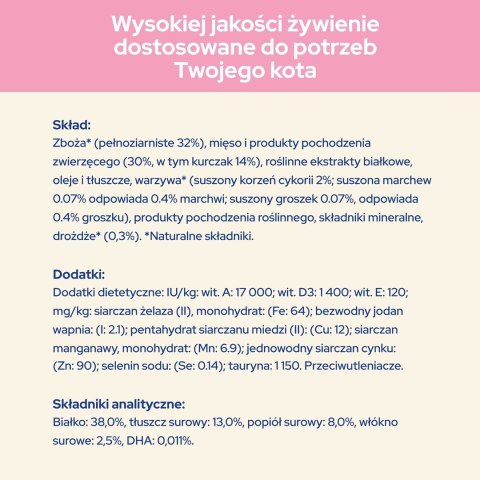 PURINA CAT CHOW Kitten Chicken - sucha karma dla kociąt - 1,5 kg