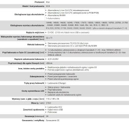 XTAR ŁADOWARKA DO AKUMULATORÓW CYLINDRYCZNYCH LI-ION VC4