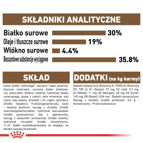 ROYAL CANIN Ageing +12 0,4kg